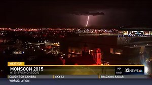 38K views · 1.4K reactions | What a show! RADAR:...