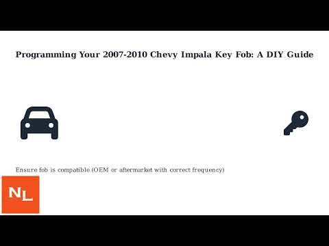 How To Program 2007–2010 Chevy Impala Key Fob – DIY Remote Pairing
