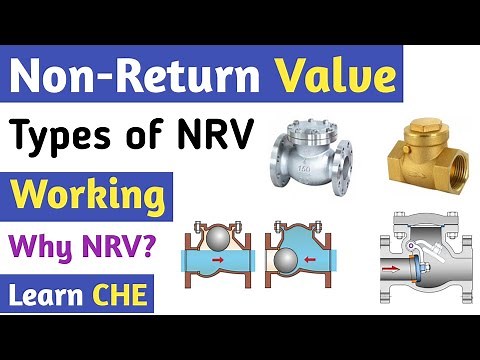 Non Return Valve (NRV) | Types of Non-Return Valve | Why is Non-Return Valve Important?