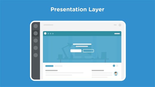 HTML and CSS Demystified