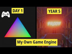 I Made a Game Engine in 5 Years! (Here is what I learned)