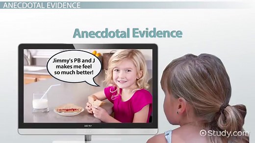 Anecdotal Evidence Definition & Examples