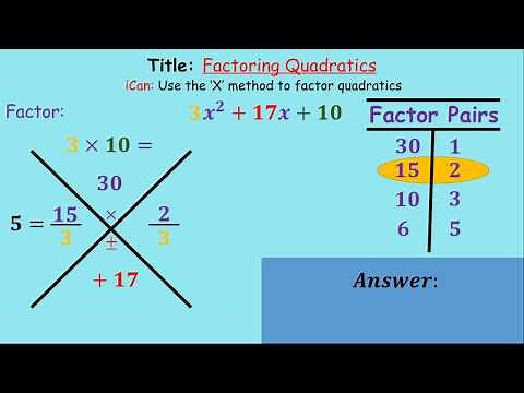 Factoring Quadratics - The 'X' method.