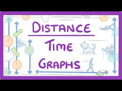 GCSE Physics - Distance-Time Graphs