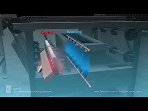 Blender Mechanical 3D Modeling & After Effects Animation