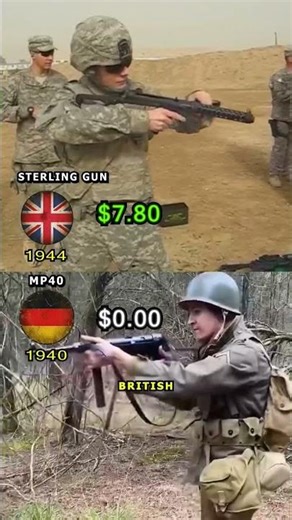 Sterling gun vs MP40 – Cost Showdown