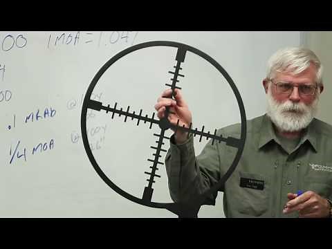 MOA vs. MRAD in Scope Adjustments