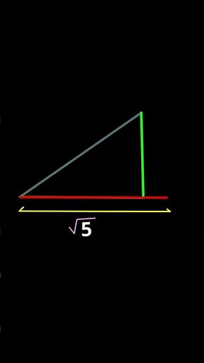 How to Represent √5 on the Number Line 📏 | Class 9 Maths | Easy Geometry Trick