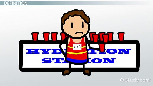 Variable-Interval Reinforcement Schedule | Definition & Examples