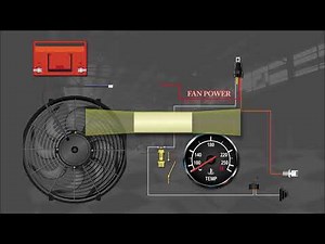 Champion Cooling - Fan Relay Installation