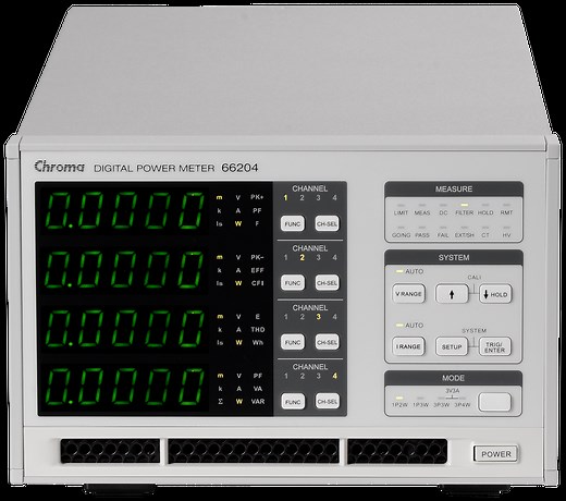 Multi-Channel Digital Power Meters