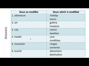 5B Vocabulary