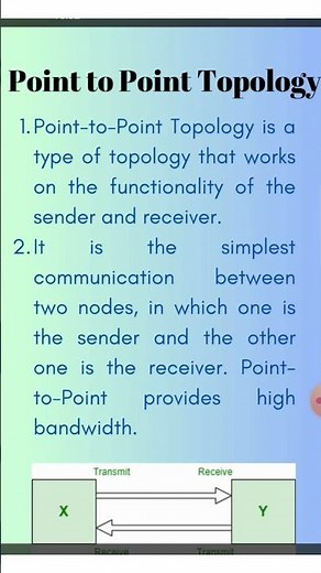 What is network topology?||Types of topology|| Point to Point Topology