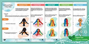 Different Plaits: A Visual Guide