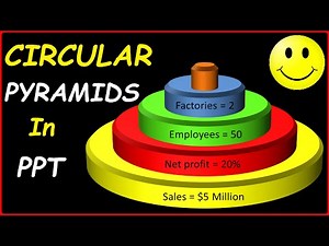 How to Create 3D Circular Pyramid In PowerPoint Presentations (2 Cool Animations & Effects Tutorials