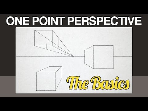 One Point Perspective
