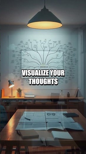 Harness the Power of Coggle for Mind Mapping!