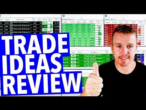 TRADE IDEAS DAY TRADING SCANNER REVIEW!