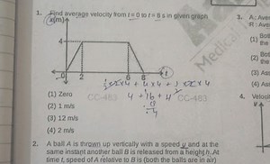 Find average velocity from t=0 to t=8 \mathrm{s} in given graph... | Filo