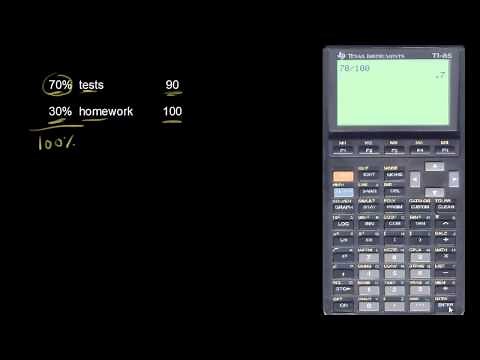 Atomic weight | Atoms, compounds, and ions | Chemistry | Khan Academy