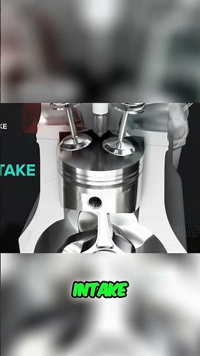 Car Engines: The 4-Stroke Cycle Explained Simply