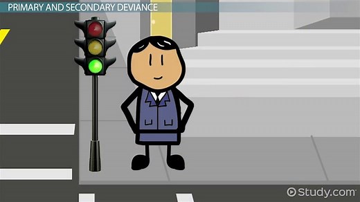 Labeling Theory of Deviance: Definition & Examples