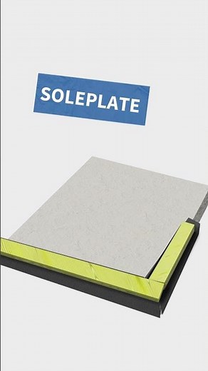 SIP Panel Installation