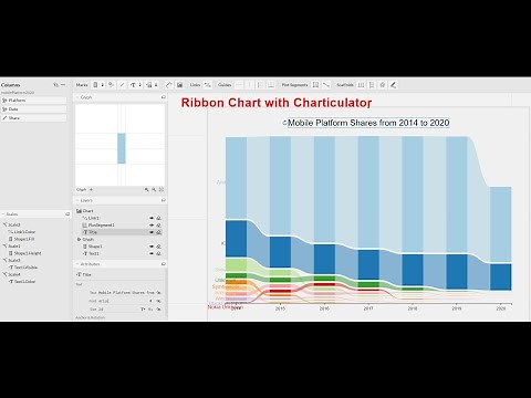Create Ribbon Chart Using Charticulator inside Power BI