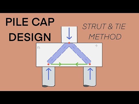 Foundation Pile Cap Design | Structural Engineering
