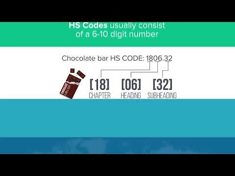 How to Find Your HS Code