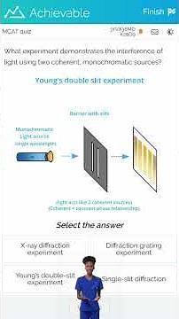 MCAT - Light and electromagnetic radiation