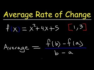 How to Find the Average Rate of Change From Tables, Graphs, and Functions