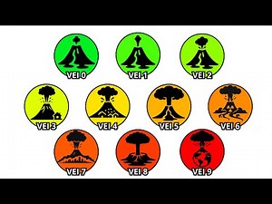 Every VIOLENT Volcanic Eruption Level Explained In 15 Minutes
