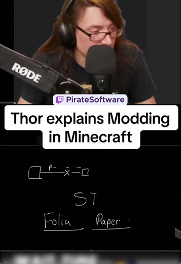 Understanding Modding in Minecraft: A Comprehensive Guide