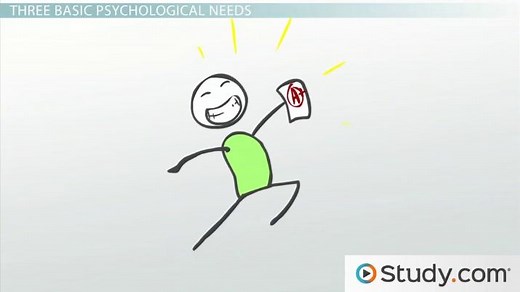 You must c C reate an account to continue watching