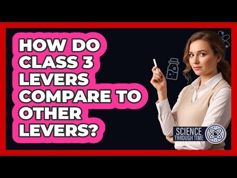 How Do Class 3 Levers Compare to Other Levers?