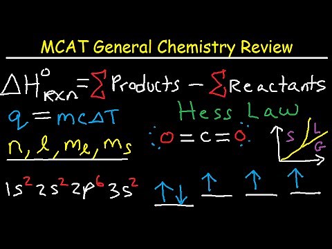 MCAT General Chemistry Lectures Review Prep Part 2 – Equations & Practice Questions