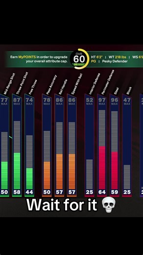 #2K25 #ps5 #xbox #vc #method #mycareer #2k #nba2k25 #nba2k #ps4 | Xbox