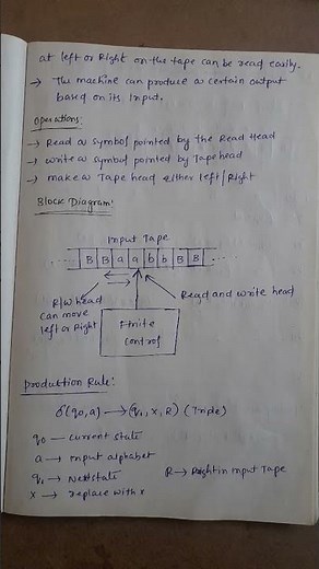 Turing Machine in Automata Theory #ATCD #automata #r22 #jntuh #btech #education