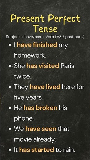 Present Perfect Tense | Formula + 6 Examples | Quick & Easy English Grammar Lesson