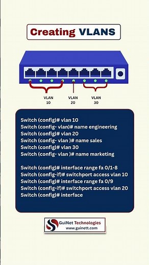 How to Create VLAN on Cisco Switch | CCNA Lab