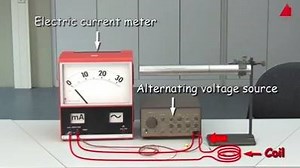 9.8K views · 376 reactions | #NDE ET- Eddy Current Testing | NDT | Facebook