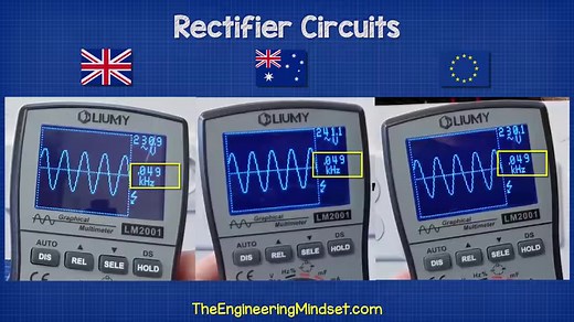 Full wave bridge rectifier. In this video we look at the full wave bridge rectifier, the half wave rectifier the full wave rectifier, center tapped transformers, diodes, load, oscilloscope, waveform, DC, AC, voltage current, capacitors, bleeder resistor to learn how full wave bridge rectifiers work. #engineering #electric | The Engineering Mindset