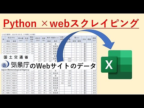 I tried web scraping data from the Japan Meteorological Agency from 2019 to 2022!
