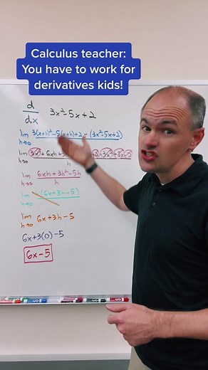 Mastering the Power Rule in Calculus for Effortless Derivatives