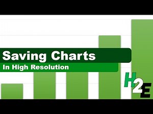 How to Save Charts in High Resolution