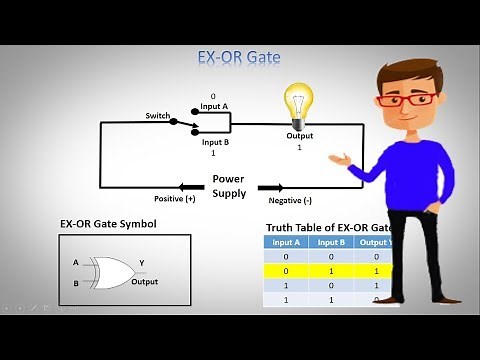Logic EX OR Gate Tutorial with Logic Exclusive Or Gate Truth Table