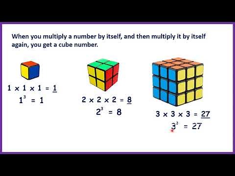 Identify cube numbers