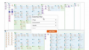 Visualize your entire cloud architecture with Lucidchart Cloud Insights to help your organization better understand, optimize, and govern your cloud environment. Cloud visuals make it easy to quickly resolve incidents, prep for security reviews, and drill into the information that matters most. Learn more: https://bit.ly/34N3yhN #cloudadoption #cloudoptimization #cloudvisibility | Lucid Software | Facebook
