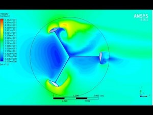 Simulations about 2D,3D VAWT & Pelton wheel dynamic mesh 6DOF Ansys Fluent